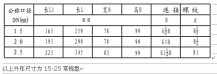 脈沖發(fā)訊遠傳水表（干式，濕式）